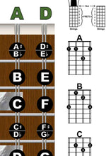 Load image into Gallery viewer, 2023 Bouzouki Irish GDAD Tuning - A New Song Music