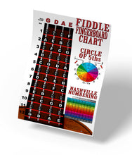 Load image into Gallery viewer, Fiddle Fingerboard Poster – Nashville Numbers & Circle of 5ths Charts