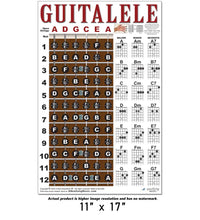 Load image into Gallery viewer, Guitalele - 6 String Nylon Ukulele / Guitar Fretboard and Chord Poster