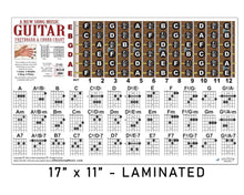 Load image into Gallery viewer, Guitar Chord & Fretboard Poster (17x11 Landscape) - 36 Chords & Fretboard Note Diagram - Learn Theory, Improvise & Transpose - Beginner & Pro Reference