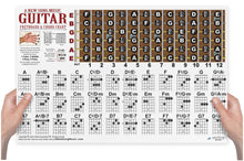 Load image into Gallery viewer, A New Song Music 17x11 laminated landscape guitar poster showing both a 36-chord chart and a full fretboard note diagram.