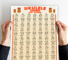 Load image into Gallery viewer, Left Handed Ukulele 84 Chord Tribal Poster