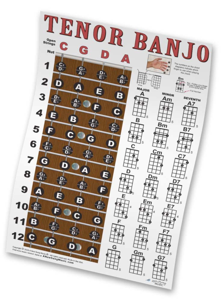 Tenor Banjo Fretboard and Chord Poster – A New Song Music
