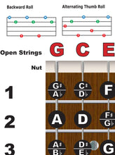 Load image into Gallery viewer, Banjo Open C Tuning Fretboard, Chord & Rolls Poster for Travel or Mini Banjos