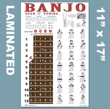 Load image into Gallery viewer, Banjo Open C Tuning Fretboard, Chord & Rolls Poster for Travel or Mini Banjos