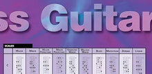 Load image into Gallery viewer, Bass guitar scale diagrams including major, minor, pentatonic, blues and modes