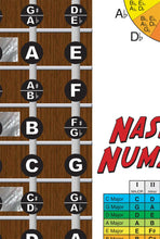 Load image into Gallery viewer, Left Handed 5 String Bass Fretboard Poster – Nashville Numbers &amp; Circle of 5ths Charts