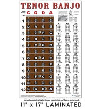 Load image into Gallery viewer, Tenor Banjo Fretboard and Chord Poster