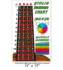 Violin Fingerboard Poster – Nashville Numbers & Circle of 5ths Charts