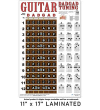 Load image into Gallery viewer, Guitar DADGAD Fretboard and Chord Poster