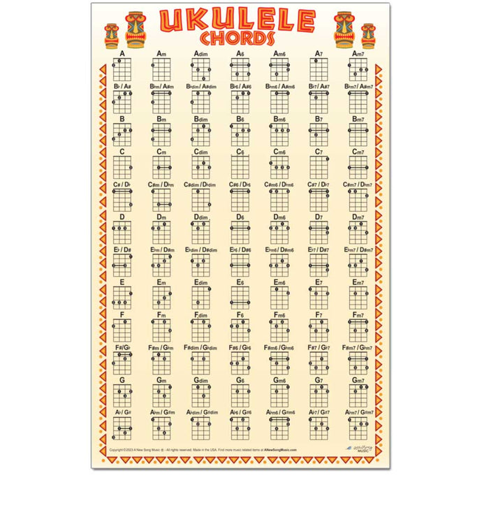 Ukulele 84 Chord Tribal Poster