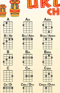 Ukulele 84 Chord Tribal Poster