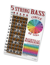 Load image into Gallery viewer, 5 String Bass Fretboard Poster – MULTI COLOR -  Nashville Numbers &amp; Circle of 5ths Charts