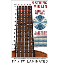Load image into Gallery viewer, 5 string violin tuning chart with circle of fifths and Nashville numbering on a white background