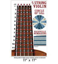 Load image into Gallery viewer, 5 string violin circle of fifths chart with Nashville numbering system on a white background