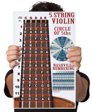 Load image into Gallery viewer, Person holding a 5-string violin instruction chart with circle of fifths and Nashville numbering system.