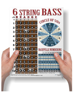 6 String Bass Fretboard Poster – BLUE - Nashville Numbers & Circle of 5ths Charts