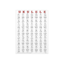 Load image into Gallery viewer, Ukulele Chord Chart Foam Board, Music Decor, Ukulele Art, Gift for Musicians, Home Studio Decor, Musical Learning Aid 18"x24"