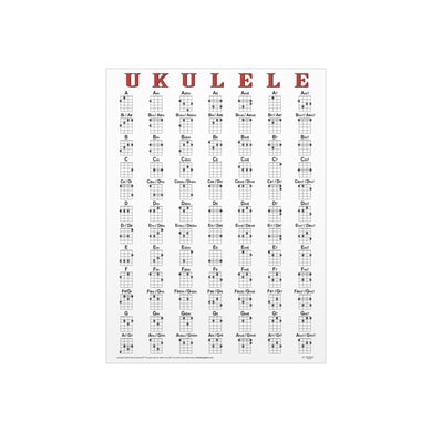 Ukulele Chord Chart Foam Board, Music Decor, Ukulele Art, Gift for Musicians, Home Studio Decor, Musical Learning Aid 18