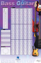 Load image into Gallery viewer, Hal Leonard Bass Guitar Poster with scales, fingerboard chart, exercises and Circle of Fifths