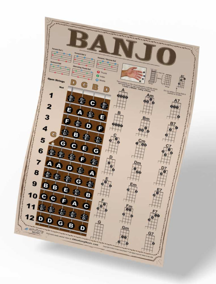 Banjo Poster - Chords Rolls Fretboard Notes - Americana - Open G Tuning Easy Beginner Instructional Chart | A New Song Music