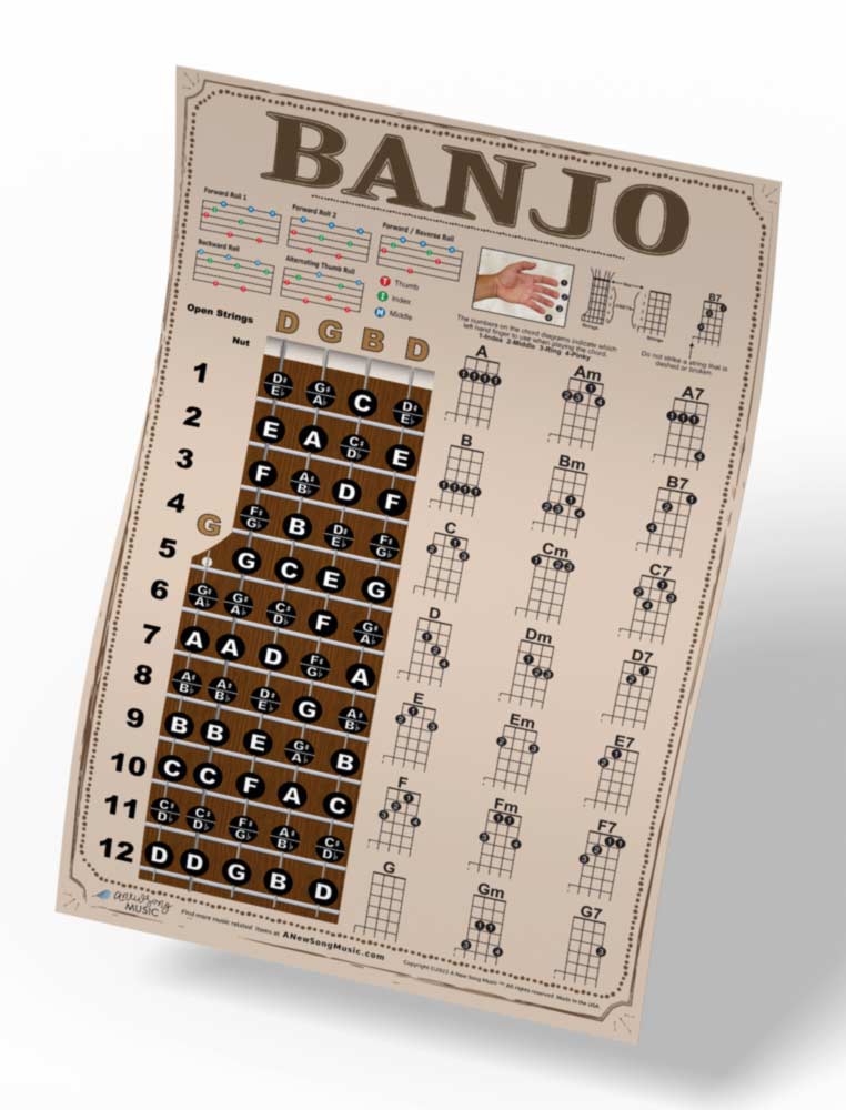 Banjo Poster - Chords Rolls Fretboard Notes - Americana - Open G Tuning Easy Beginner Instructional Chart | A New Song Music