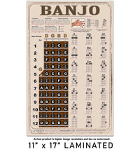 Load image into Gallery viewer, Banjo Poster - Chords Rolls Fretboard Notes - Americana - Open G Tuning Easy Beginner Instructional Chart | A New Song Music