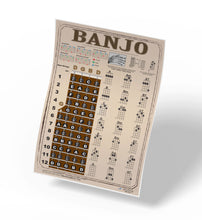 Load image into Gallery viewer, Banjo Poster - Chords Rolls Fretboard Notes - Americana - Open G Tuning Easy Beginner Instructional Chart | A New Song Music