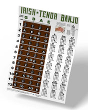 Load image into Gallery viewer, Irish Tenor Banjo Fretboard and Chord Poster