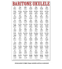 Load image into Gallery viewer, Baritone ukulele chord chart on a white background