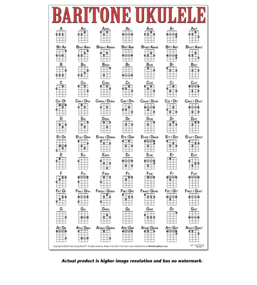 Baritone Ukulele 84 Chord Poster | DGBE Tuning Wall Chart (11