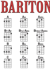 Load image into Gallery viewer, Baritone guitar chords chart with chord names and finger positions.