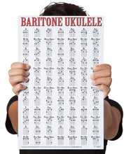 Load image into Gallery viewer, Person holding a Baritone Ukulele chord chart poster.