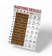 Load image into Gallery viewer, Baritone Ukulele Fretboard and Chord Poster