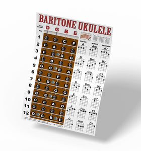 Baritone Ukulele Fretboard and Chord Poster