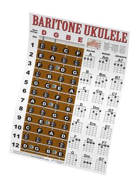 Baritone Ukulele Fretboard and Chord Poster