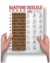 Load image into Gallery viewer, Baritone Ukulele Fretboard and Chord Poster