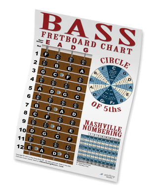 4 String Bass Fretboard Poster – BLUE - Nashville Numbers & Circle of 5ths Charts