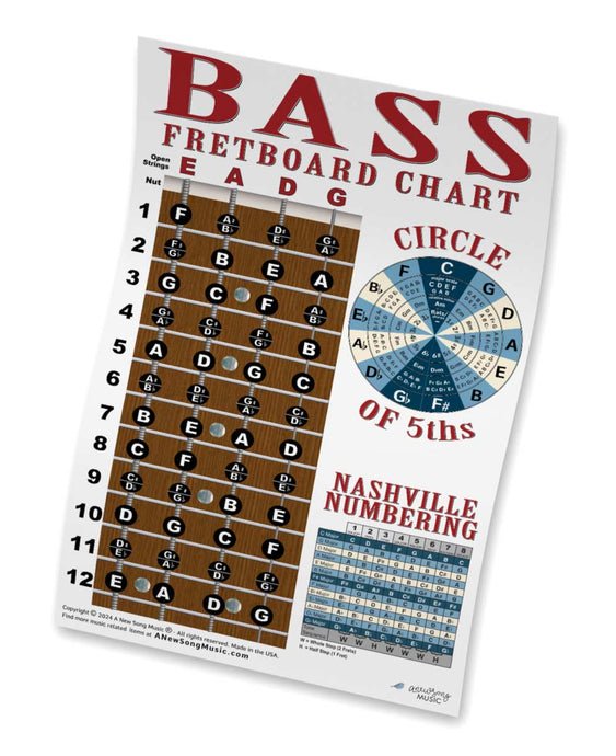 4 String Bass Fretboard Poster – BLUE - Nashville Numbers & Circle of 5ths Charts