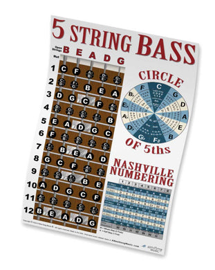 5 String Bass Fretboard Poster – BLUE -  Nashville Numbers & Circle of 5ths Charts
