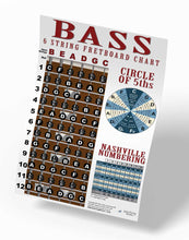 Load image into Gallery viewer, 6 String Bass Fretboard Poster – BLUE - Nashville Numbers &amp; Circle of 5ths Charts