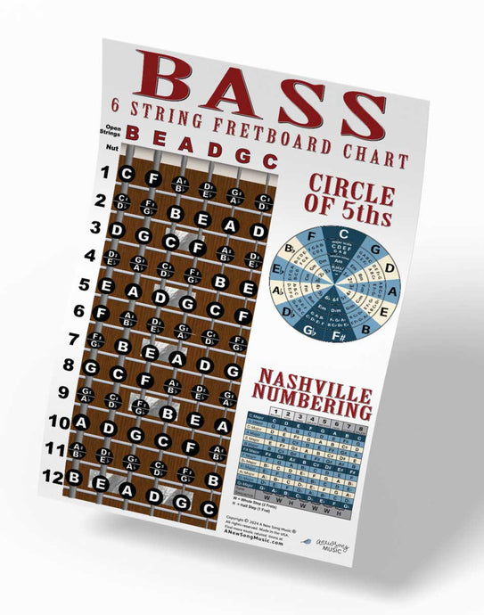 6 String Bass Fretboard Poster – Nashville Numbers & Circle of 5ths Charts