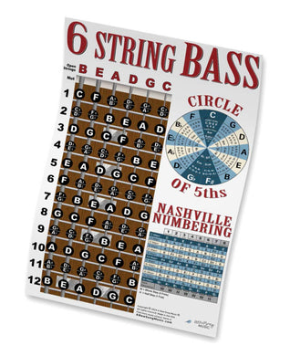 6 String Bass Fretboard Poster – BLUE - Nashville Numbers & Circle of 5ths Charts