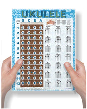 Load image into Gallery viewer, Easy Ukulele Chord Chart &amp; Notes Poster - Various Colors