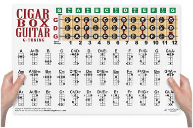 Cigar Box Guitar Fretboard & Chord Poster (GDg Tuning) – Note Chart for Major, Minor & 7th Chords | Master the Fretboard, Scales & Music Theory | Essential 3-String Guitar Learning Tool & Gift
