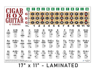 Cigar Box Guitar Fretboard & Chord Poster (GDg Tuning) – Note Chart for Major, Minor & 7th Chords | Master the Fretboard, Scales & Music Theory | Essential 3-String Guitar Learning Tool & Gift