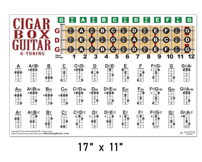 Cigar Box Guitar Fretboard & Chord Poster (GDg Tuning) – Note Chart for Major, Minor & 7th Chords | Master the Fretboard, Scales & Music Theory | Essential 3-String Guitar Learning Tool & Gift