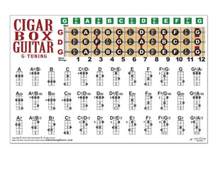 Cigar Box Guitar Fretboard & Chord Poster (GDg Tuning) – Note Chart for Major, Minor & 7th Chords | Master the Fretboard, Scales & Music Theory | Essential 3-String Guitar Learning Tool & Gift