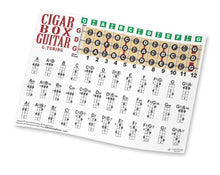 Load image into Gallery viewer, Cigar Box Guitar Fretboard &amp; Chord Poster (GDg Tuning) – Note Chart for Major, Minor &amp; 7th Chords | Master the Fretboard, Scales &amp; Music Theory | Essential 3-String Guitar Learning Tool &amp; Gift