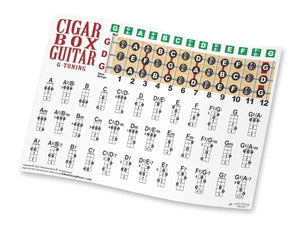 Cigar Box Guitar Fretboard & Chord Poster (GDg Tuning) – Note Chart for Major, Minor & 7th Chords | Master the Fretboard, Scales & Music Theory | Essential 3-String Guitar Learning Tool & Gift